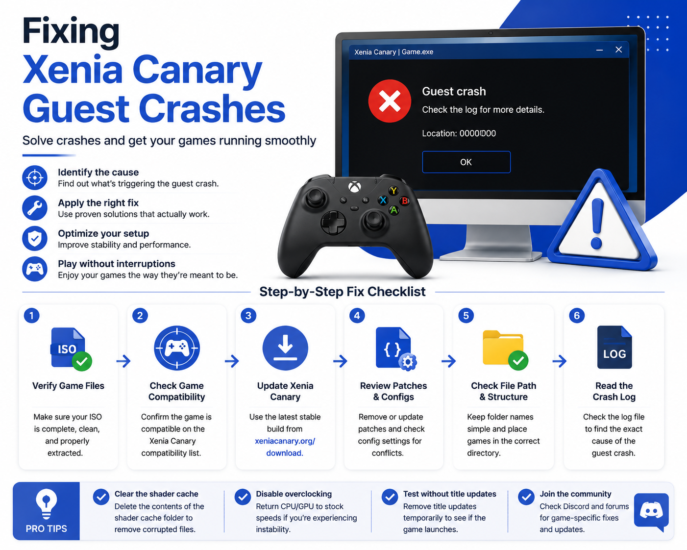Fixing Xenia Canary Guest Crashes