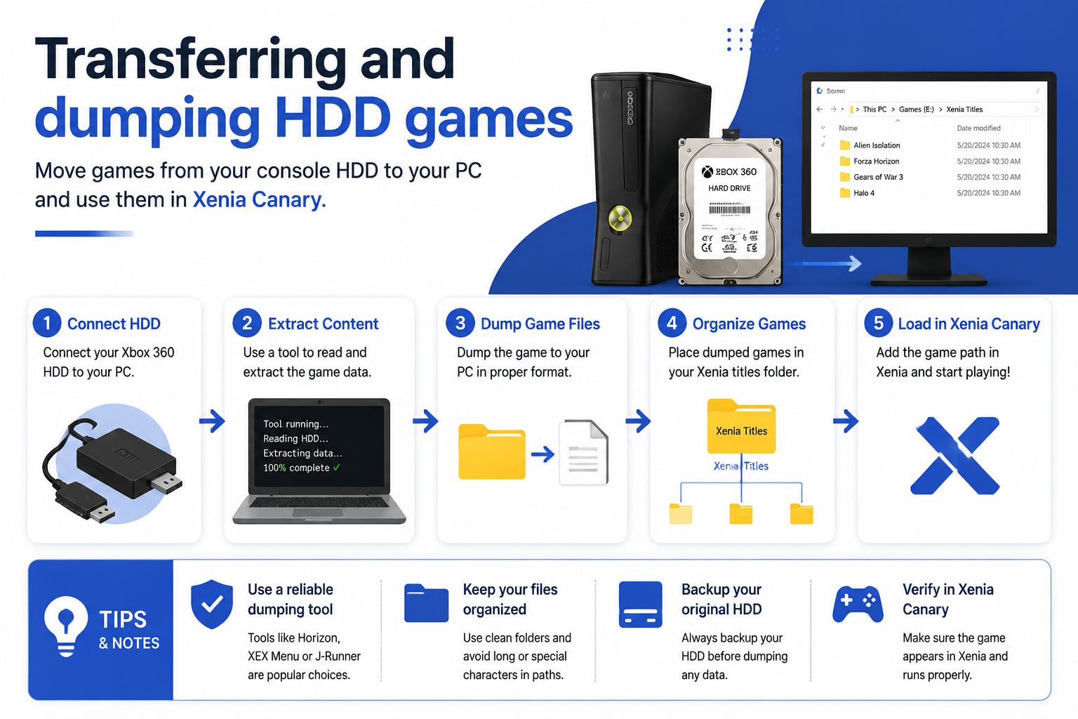 Transferring and dumping HDD games